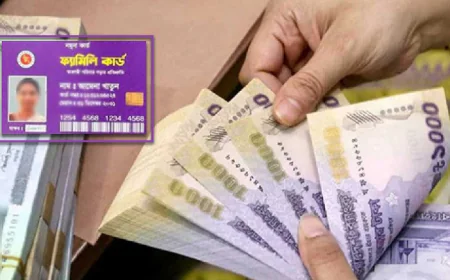 তিন পর্যায়ের পর্যবেক্ষণ শেষে যোগ্য পরিবার পাবে ফ্যামিলি কার্ড