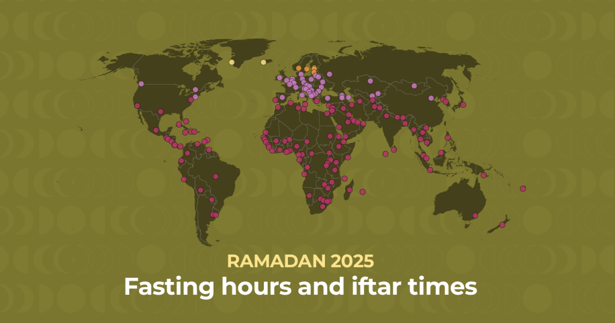 INTERACTIVE Ramadan 2025 poster 1740912655