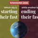 INTERACTIVE Ramadan Posterimage 1742194528