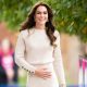 Kate Middleton Inspired Sweaters Feature Image