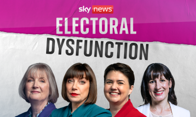 skynews electoral dysfunction 6848553