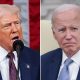 trump biden split1